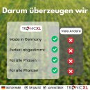 Grow Dünger + Erde Light + All Mix Set Anzucht Wachstum Blüte MADE IN GERMANY Komplettset für Growbox Growing Eigenanbau Wachstumsphase Blütephase Autoflower