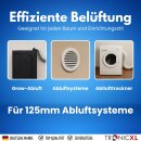 125mm Abluftgitter Lüftungsgitter mit Fliegengitter für Wohnmobile Gartenhaus Garage Growbox Abluft Zuluft Klimaanlage Wanddurchführung