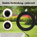 Kabel passend für Segway Navimow Antennenverlängerungskabel 10m Zubehör Mähroboter Verlängerung Kabel RTK Antenne  i105E i108E H500E-VF H800E-VF H1500E-VF H3000E-VF