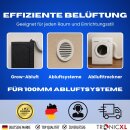 Abluftgitter + 104mm Rohr 50cm für 100mm Lüfter Abluft Luftrohr Abluftventilator Lüftungsrohr Kunststoff
