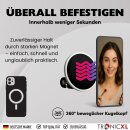 Stativadapter für Apple Magsafe magnetische Handy Halterung für Kamerastativ + Bluetooth Fernbedienung Selbstauslöser