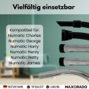 Schlauch + Staubsaugerrohr für Numatic Henry Hetty James Basil David Edward George I Staubsauger Rohr 32mm Ersatzteil HVR200 NVH180