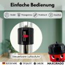 Schlauch + Staubsaugerrohr für Numatic Henry Hetty James Basil David Edward George I Staubsauger Rohr 32mm Ersatzteil HVR200 NVH180