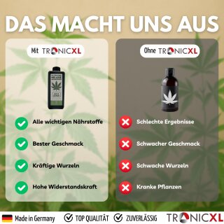 1L Melasse Grow Dnger Cannabis Made in Germany I Zusatz Dngemittel ,  14,90