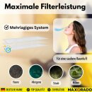 20x Staubsaugerbeutel für Kärcher KFI 487 Ersatz Beutel WD4 WD5 WD6 KWD6 KWD5 KNT4 WD 4.200 WD 5.800 2.863-006.0 Nass- und Trockensauger Vliesfilterbeutel