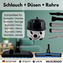 Ersatzteile Set für Numatic Henry Hetty James Basil David Edward George I Bodendüse + Schlauch + Staubsaugerrohr + Parkettdüse I Staubsauger Rohr 32mm Ersatzteil HVR200 NVH180 NRV200