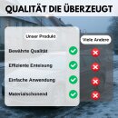 Enteiser Spray + Eiskratzer Set für Auto, LKW & Wohnmobil  Scheibenenteiser gegen EIS & Frost, schnelle Enteisung ohne Rückstände, lackfreundlich & Winterfest, klare Sicht in Sekunden