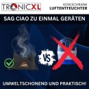 Kühlschrank Luftentfeuchter mit Hänger Feuchtigkeitsabsorber Kissen wiederverwendbar - Zubehör Kondenswasser Stop Entfeuchterbeutel Luft Entfeuchter Granulat kompatibel mit AEG Bosch Miele