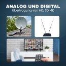 TronicXL 2-fach Sat Splitter 40dB Verstärker I Antennenverteiler DVB-S2 DVB-T2 Weiche mit Verstärker für 3D 4K HDTV