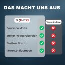 TronicXL 2-fach Sat Splitter 40dB Verstärker I Antennenverteiler DVB-S2 DVB-T2 Weiche mit Verstärker für 3D 4K HDTV