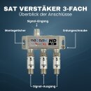 3-fach Sat Splitter 60dB Verstärker I...