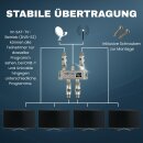 4-fach Sat Splitter 80dB Verstärker Antennenverteiler Weiche DVB-S2 DVB-T2 Signalverstärker Antennenverstärker