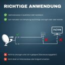 4-fach Sat Splitter 80dB Verstärker Antennenverteiler Weiche DVB-S2 DVB-T2 Signalverstärker Antennenverstärker