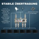 6-fach Sat Splitter 120dB Verstärker Antennenverteiler Weiche DVB-S2 DVB-T2 mit Antennenverstärker 3D