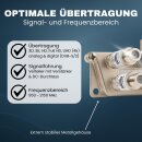 8-fach Sat Splitter 160dB Verstärker Antennenverteiler Weiche DVB-S2 DVB-T2 Antennenverstärker