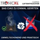 2 Camping Luftentfeuchter mit Hänger für Zelt Caravan Schlafsack Feuchtigkeitsabsorber wiederverwendbar - Zubehör Kondenswasser