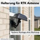 Saugnapf Halterung für Rasenmäher Roboter RTK...