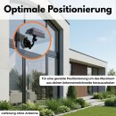 Saugnapf Halterung für Rasenmäher Roboter RTK kompatibel mit Segway Navimow i105E i108E H500E-VF H800E-VF H1500E-VF H3000E-VF Mähroboter