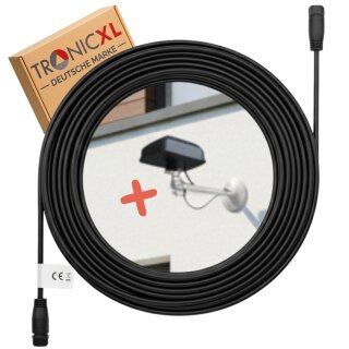 Wandhalterung + Verlängerungskabel passend für Segway Navimow Antenne 10m Zubehör Mähroboter i105E i108E H500E-VF H800E-VF H1500E-VF H3000E-VF