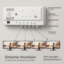 4-fach CATV Verstärker Kabelfernsehen TV Signalverstärker passend für Vodafone PYUR 1&1 Netcologne EWE Kabel DVBC & DVB-T Antennenverstärker