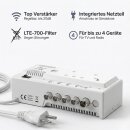 4-fach CATV Verstärker Kabelfernsehen TV Signalverstärker passend für Vodafone PYUR 1&1 Netcologne EWE Kabel DVBC & DVB-T Antennenverstärker