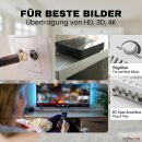 4-fach CATV Verstärker Kabelfernsehen TV Signalverstärker passend für Vodafone PYUR 1&1 Netcologne EWE Kabel DVBC & DVB-T Antennenverstärker