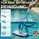 Pool Teleskopstange Aluminium Poolstange | Stange zur Poolreinigung 3-teilig | einstellbar von 1,02m bis 2,40m | Witterungsbeständig und Stabil