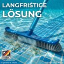 Poolbürste für Boden und Wände - Komfort Poolbesen mit gebogenen Enden für effektive Pool Reinigung Poolbesen für Teleskopstange