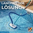 Poolsauger Bodensauger Düse + Schlauch + 2,4m Teleskopstange zur Reinigung von Pool Schwimmbecken Spa Bodenreiniger Saugbürste