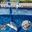 Poolsauger Bodensauger Alu Düse mit Schlauch + 2,4m Teleskopstange zur Reinigung von Pool Schwimmbecken Spa Bodenreiniger Saugbürste