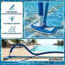 Poolbürste Poolsauger mit Teleskopstange 5,5m Schlauch für Skimmer Filteranlage Pumpe 38mm
