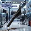 Diesel Trichter Adapter Fehlbetankungsschutz Einfüllhilfe Dieselfahrzeuge für Kanister Flasche