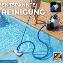 Poolsauger Bodensauger Düse + Kescher + Besen + Schlauch + 2,4m Teleskopstange zur Reinigung von Pool Schwimmbecken
