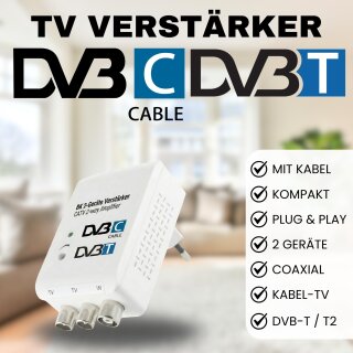 Zweigeräteverstärker 2x20dB CATV Verstärker Kabelfernsehen TV Signalverstärker passend für Vodafone PYUR 1&1 Netcologne EWE
