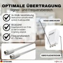 Zweigeräteverstärker 2x20dB CATV Verstärker Kabelfernsehen TV Signalverstärker passend für Vodafone PYUR 1&1 Netcologne EWE