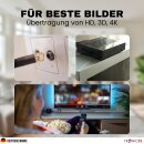 Zweigeräteverstärker 2x20dB CATV Verstärker Kabelfernsehen TV Signalverstärker passend für Vodafone PYUR 1&1 Netcologne EWE
