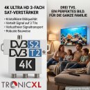 60dB Signalverstärker mit 3-fach Sat Splitter Antennenverteiler DVB-S2 DVB-T2 Antenne