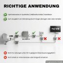 60dB Signalverstärker mit 3-fach Sat Splitter Antennenverteiler DVB-S2 DVB-T2 Antenne