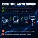 Sat Verstärker 8K HD vergoldet TV Inline Signalverstärker DVB-S2 DVB-T2