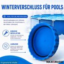 2 Winterverschluss passend für Intex Bestway Pool Pools Winter Kappe