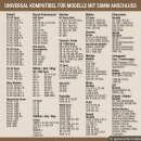 1,5m Set Ersatzteile passend für Metabo AS 1200 20 ASA 1201 1202 32 L ASR 25 SC 25 35 L AutoClean M 50 SC 2 58mm Anschluss