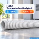 150mm Abluftschlauch 10m 10 Meter Lüftung Schlauch Abluft Zuluft | Mobile Klimaanlage, Klimagerät, Trockner, Abluftventilator, Abzugshaube, Belüftungssystem, Grow