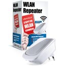 Powerline Devolo Basic WLAN Repeater N