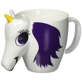 Einhorn Tasse Unicorn Mug Kaffeetasse mit Farbwechsel Geschenkidee Gadget lustig