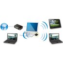 WL-USB     ASUS USB-N10 NANO USB WLan Dongle 150MBit