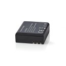 Ersatzakku für Action-Kamera  |  1050 mAh  |  Max. 70 Minuten  |  3,7 V