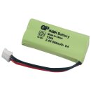 Nimh Akku 2.4 V 600 mAh 1-Blister