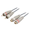 Stereo-Audio-Verlängerungskabel 2x RCA male - 2x RCA female 1.00 m Blau
