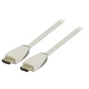 High Speed HDMI Kabel mit Ethernet HDMI Anschluss - HDMI Anschluss 1.00 m Weiss