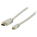 High Speed HDMI Kabel mit Ethernet HDMI Anschluss - HDMI Micro Stecker 2.00 m Weiss